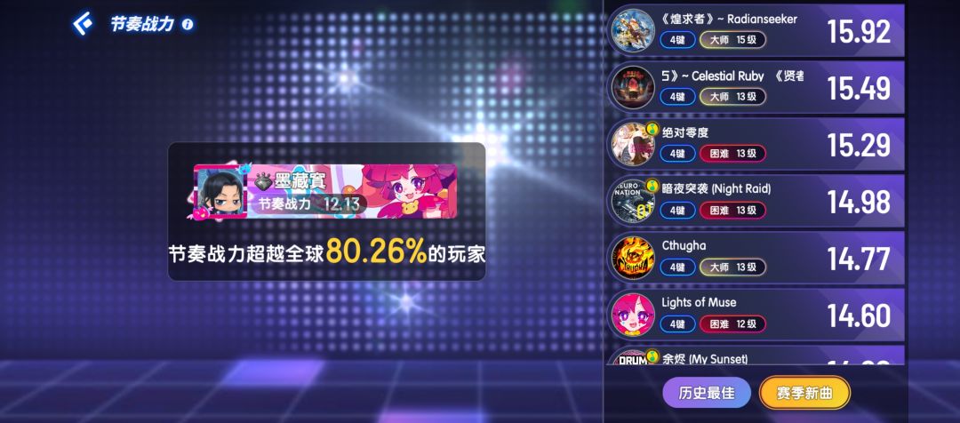 听说送满命bro我就来了 1
