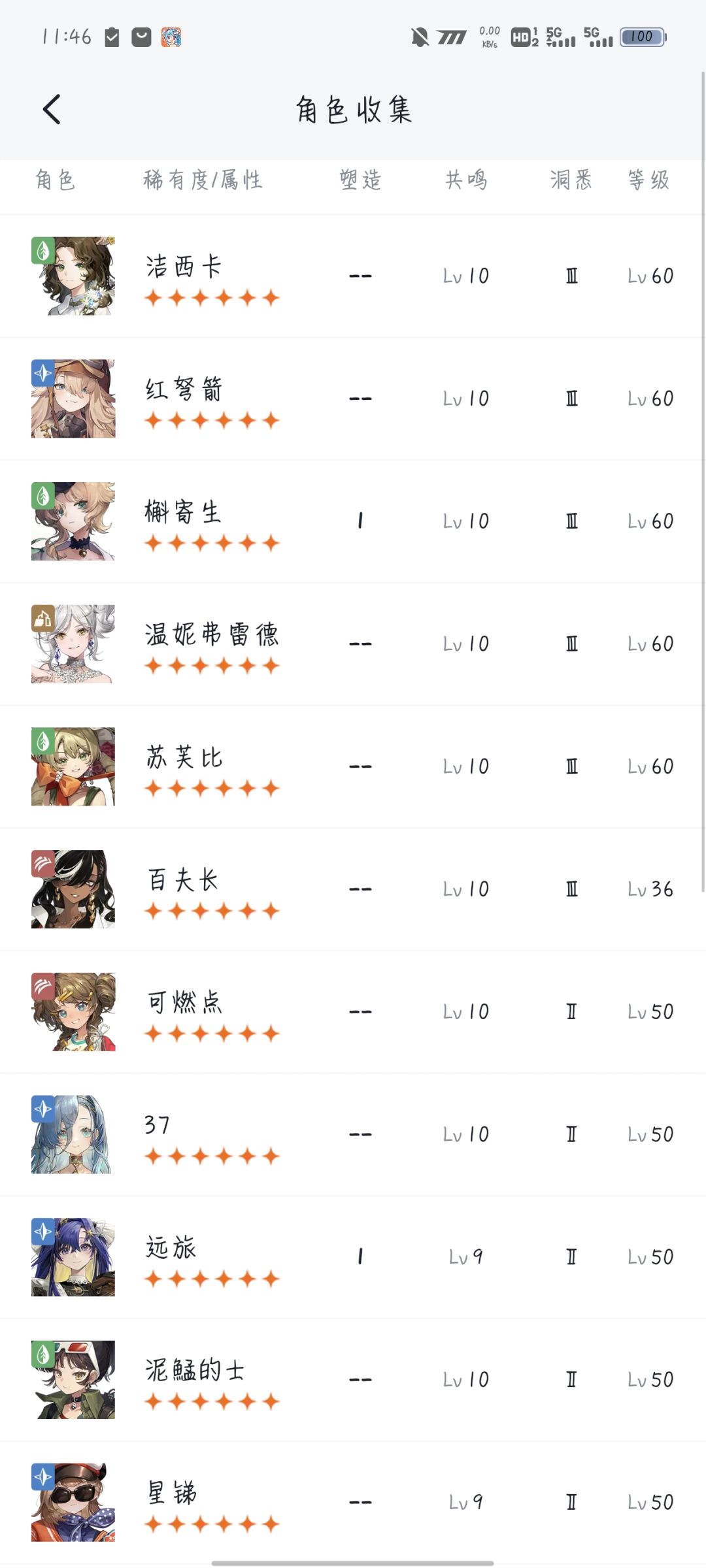 深眠怎么过啊,玩半年了都 2