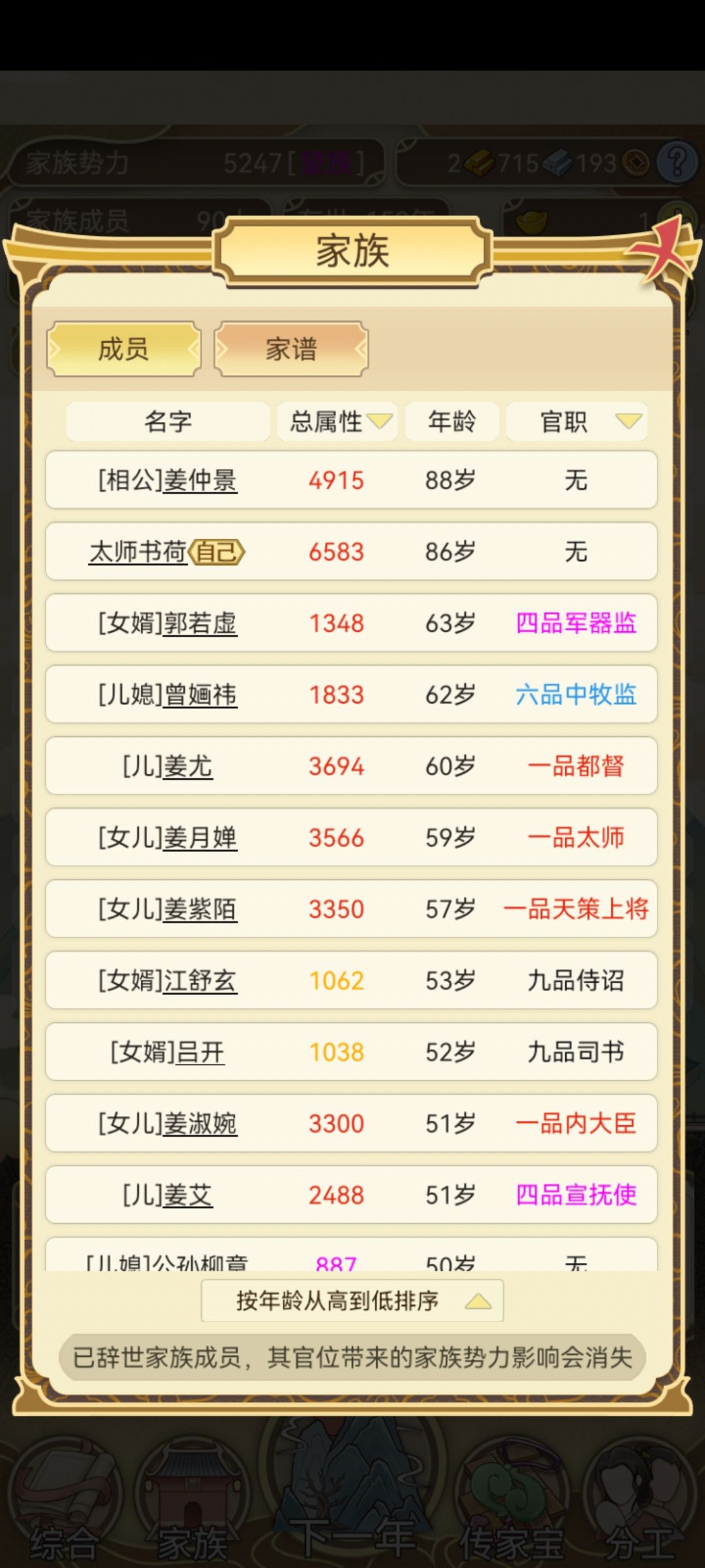 152年望族 1