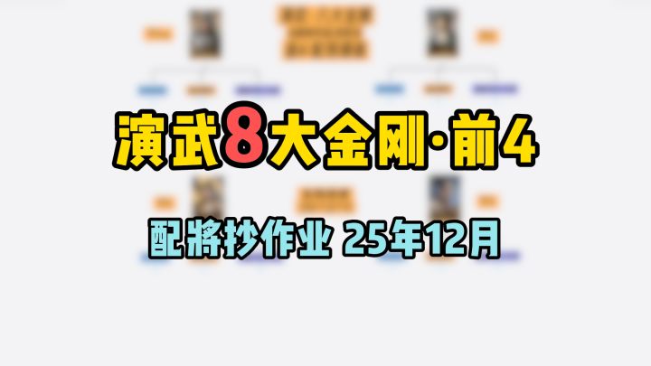 三谋演武8大金刚·前4 选卡配将模板,25年12月版!截图