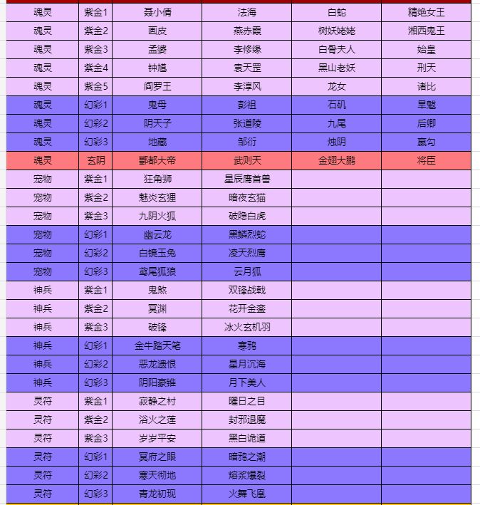 阴阳界 1