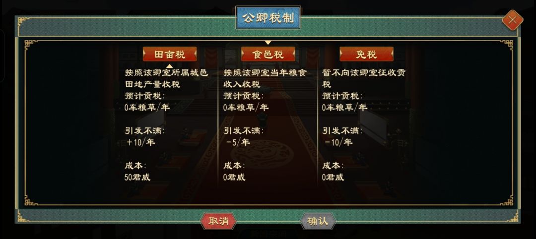 聚丘制和食邑制这样改应该会怎么样? 3