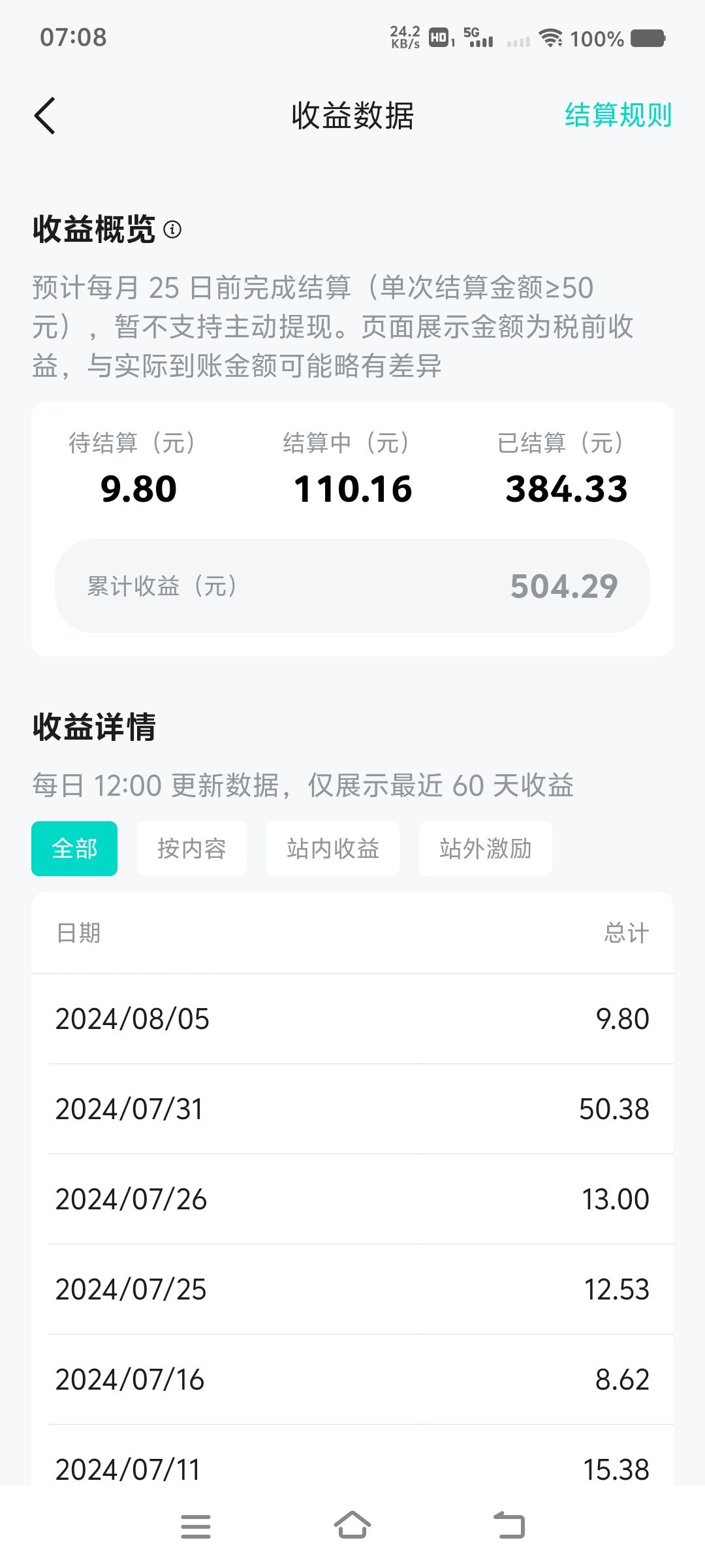 Tap获得的收益太少了 1