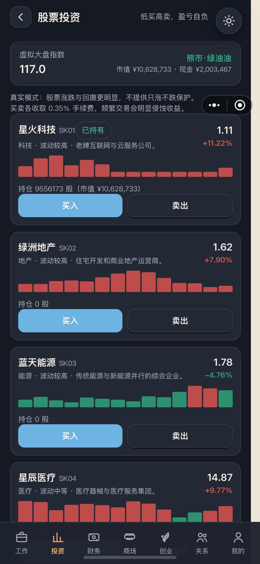 20年的熊市了 1