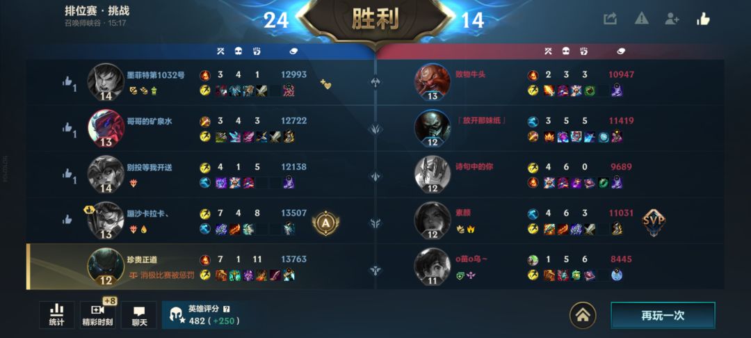 我MVP消极比赛? 1