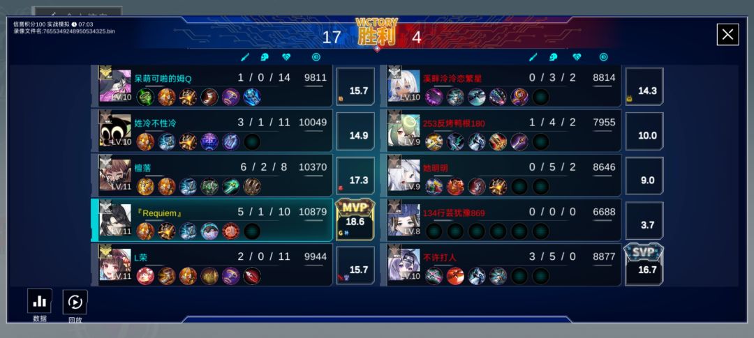 TY你做了什么!!! 1