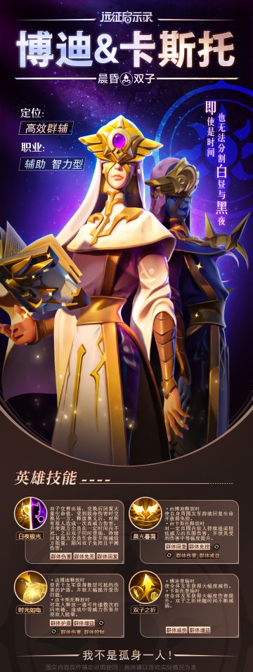 《英雄档案》第二十三期：博迪&卡斯托