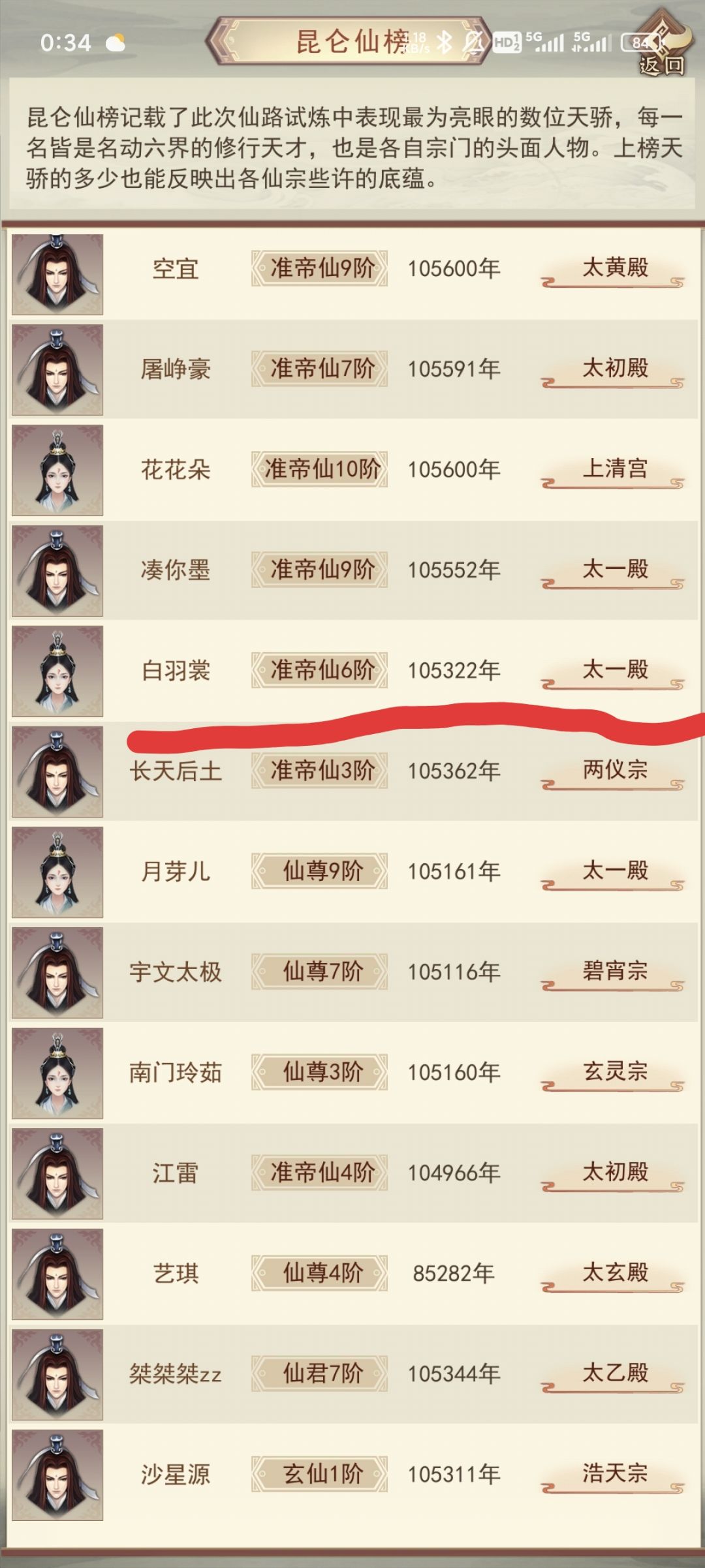 这人什么意思啊？ 3
