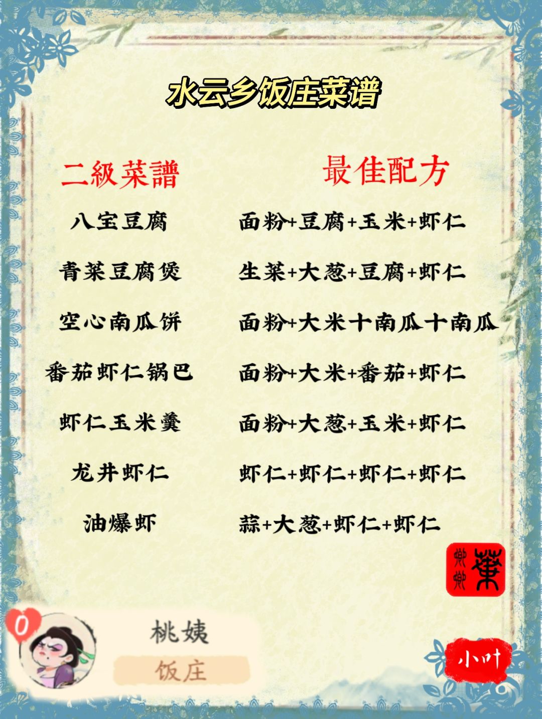 【淡墨水云乡饭庄菜谱一览】 3