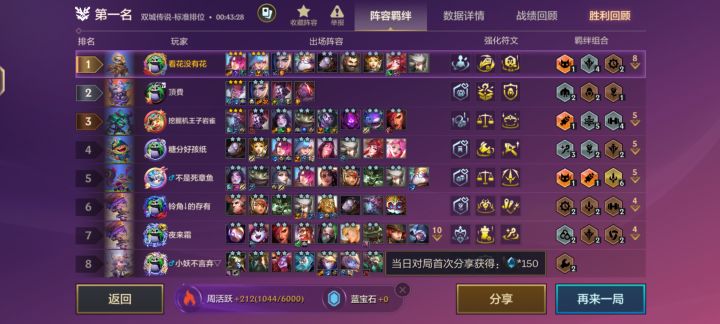 这就是永恩的强度吗截图
