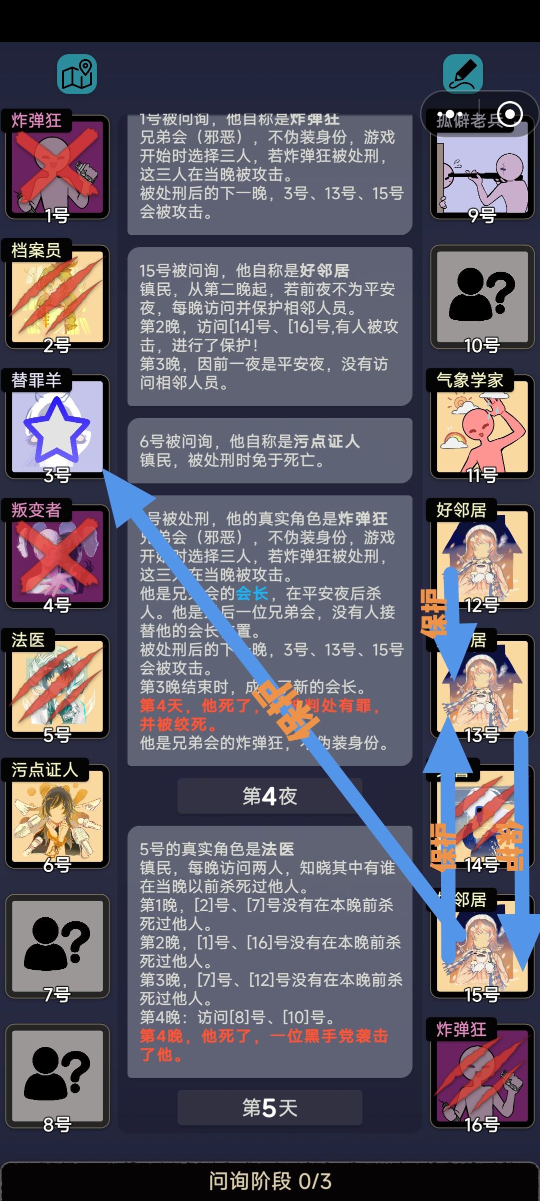 成就投稿 2