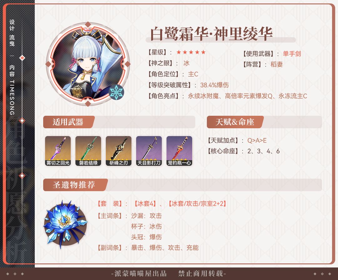 【卡池解析】娜维娅实装 大小姐表现如何? 3