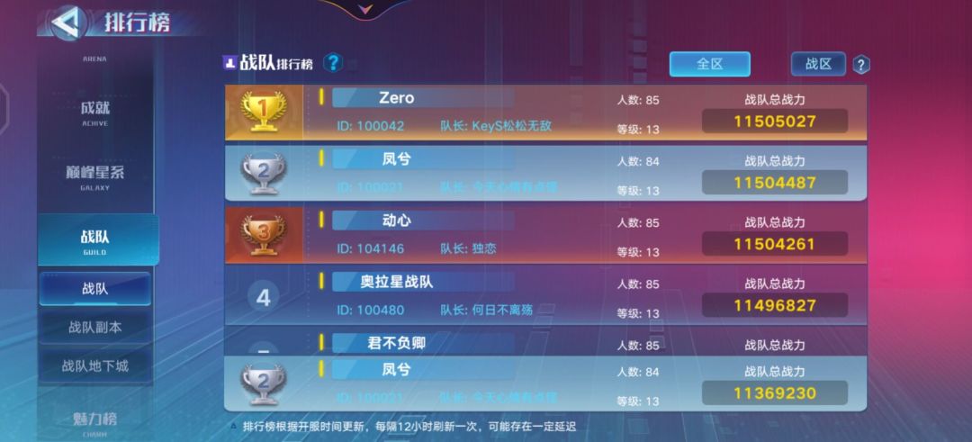 Zero系列战队诚招 2