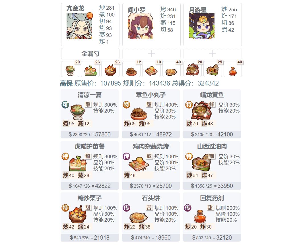 【25/09/12御前儿童料理大赛】御前高保作业来啦~量大管饱~截图