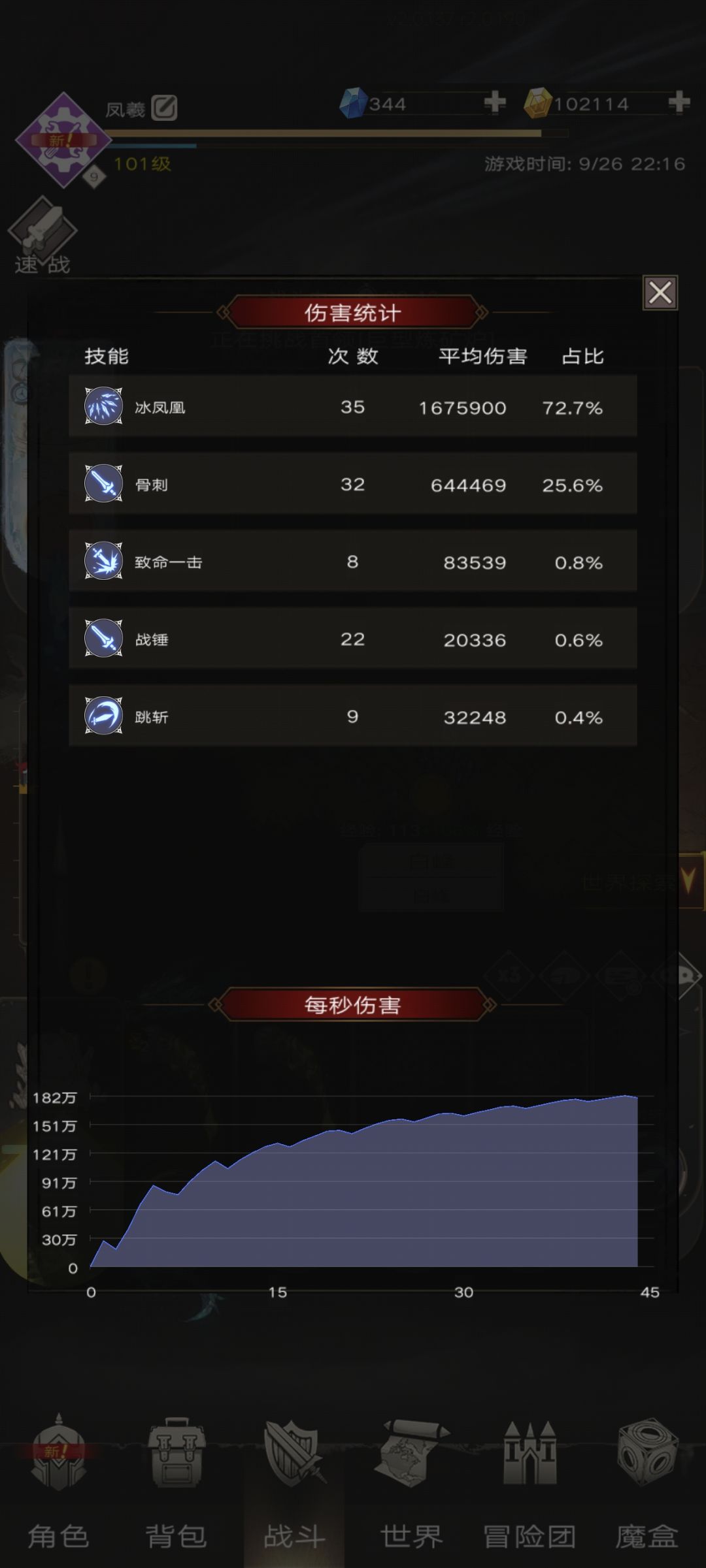 101级骨龙牙,敌百凤凰,下降太多了 2
