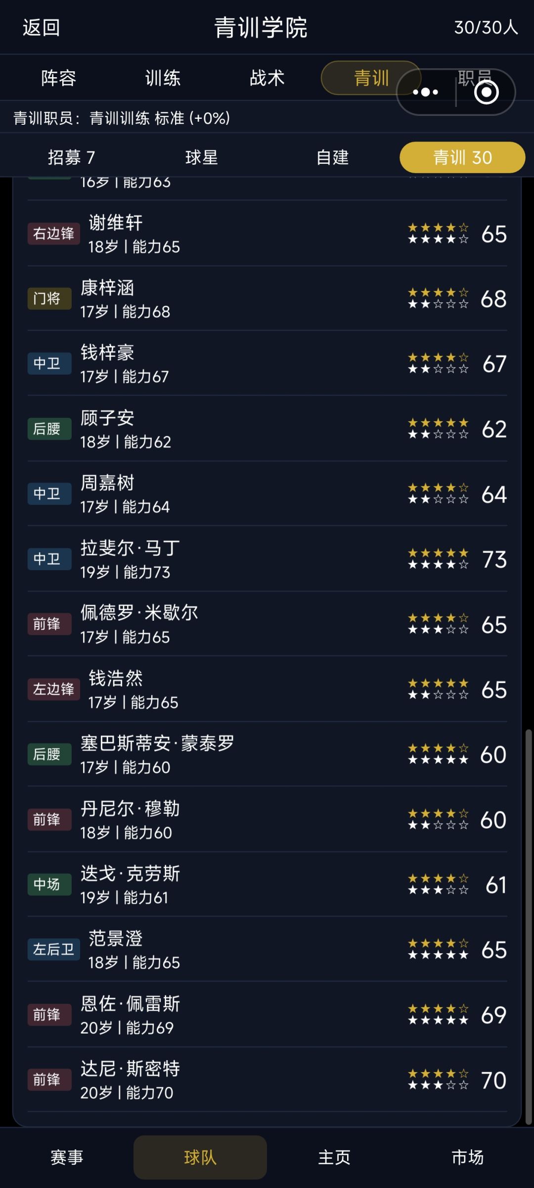 新赛季开始了,我的子弹源源不断 7