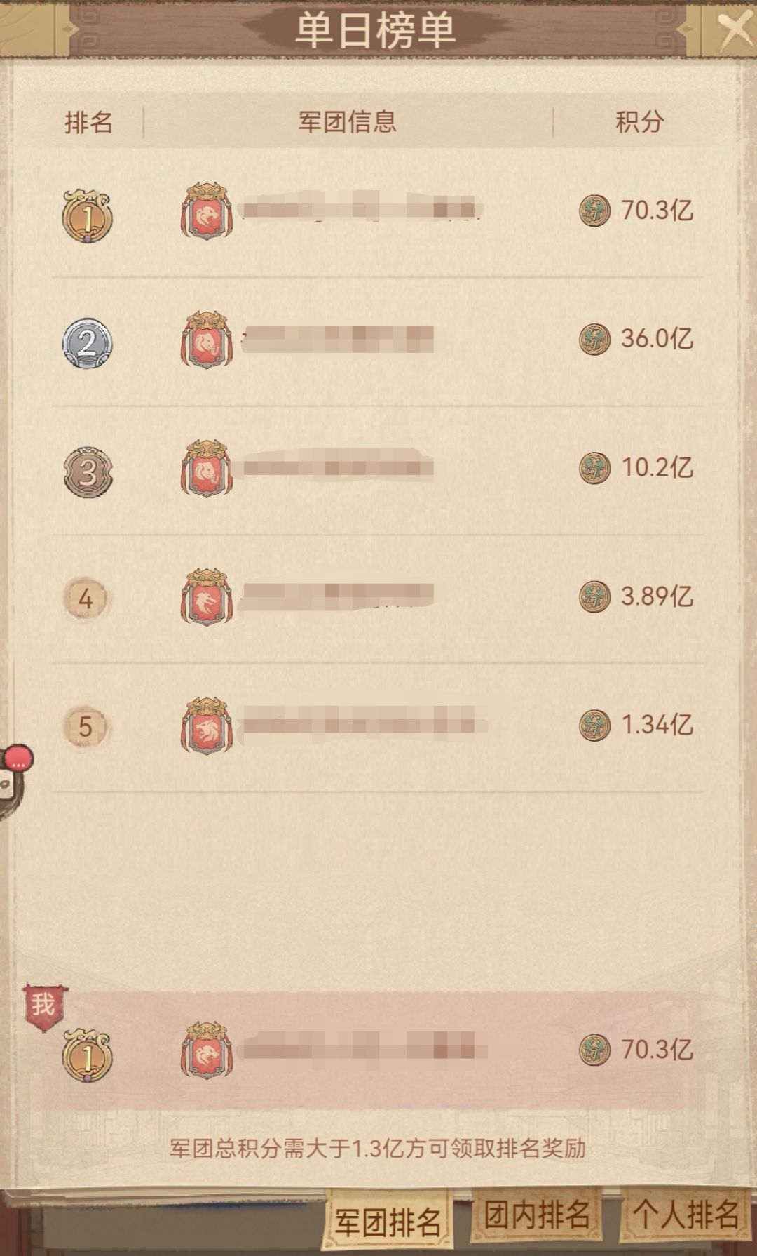卷王与他们的和谐刷分大业 1