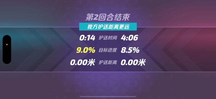 你们最快是多少?截图