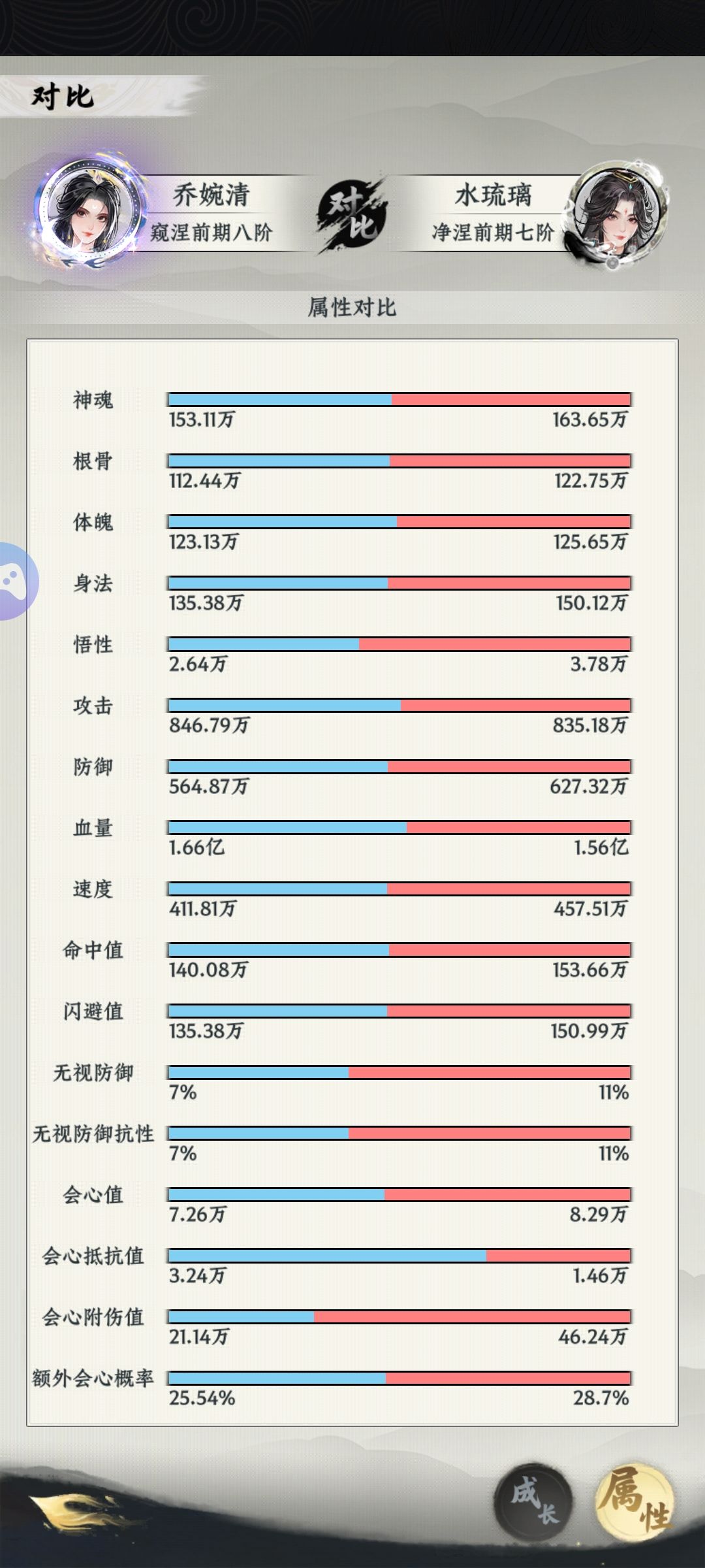 还不修吗? 2