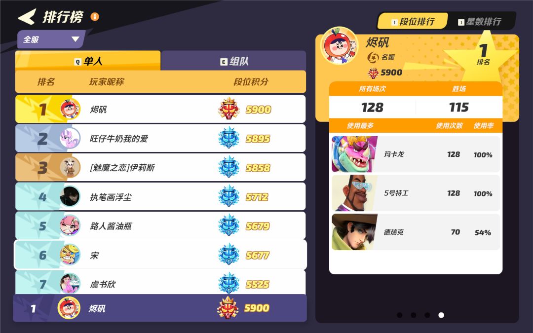 不评价 2