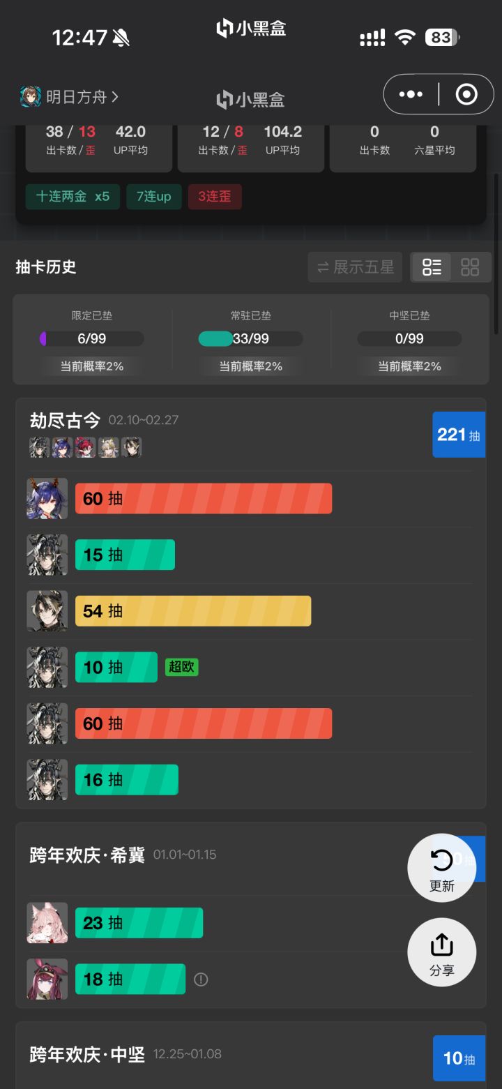 陈才是真限定截图