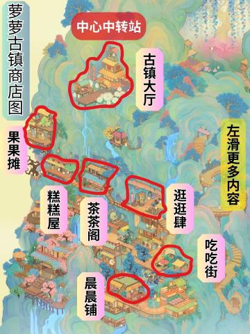 【萝萝古镇攻略】