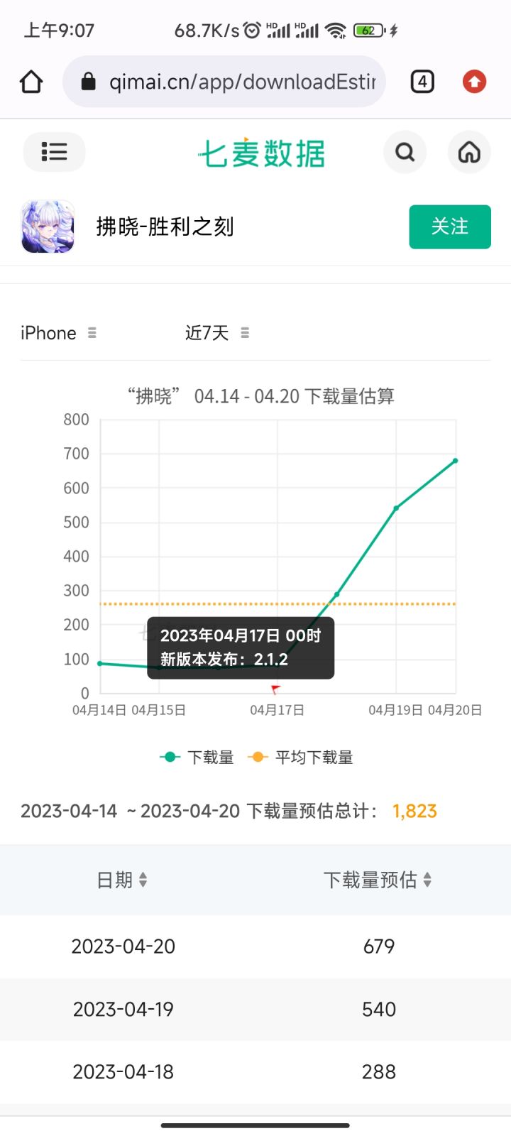 6元股东财报(第11期)截图