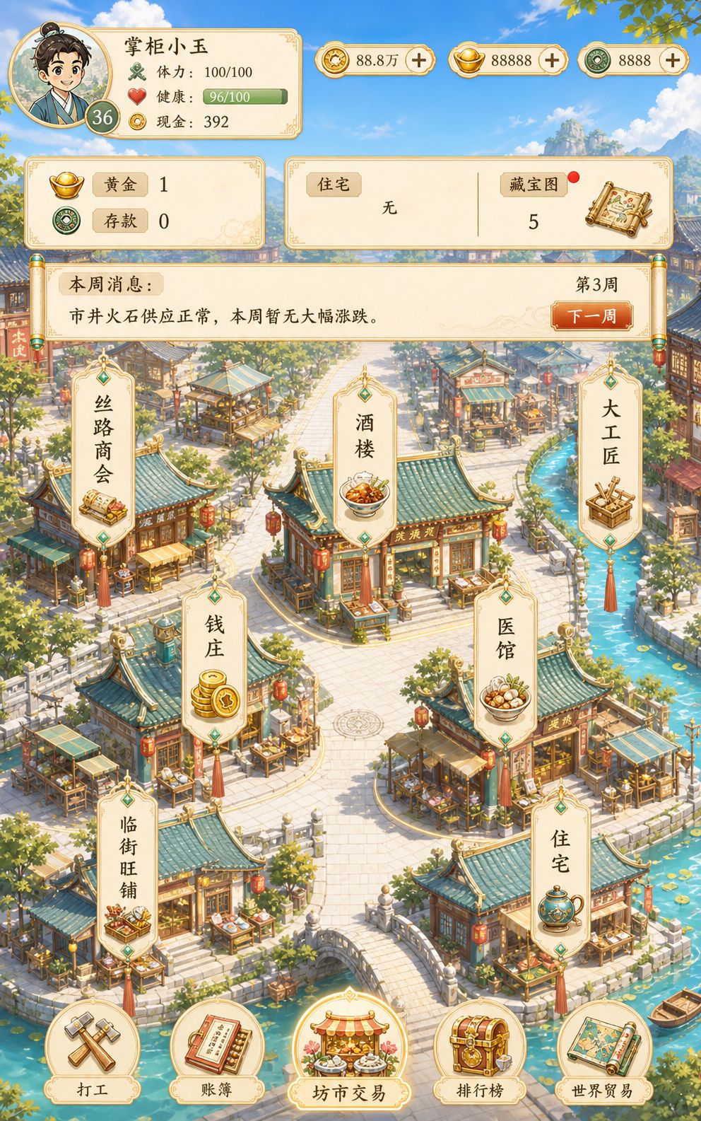 大家喜欢那种美术风格，我改！听劝！ 4