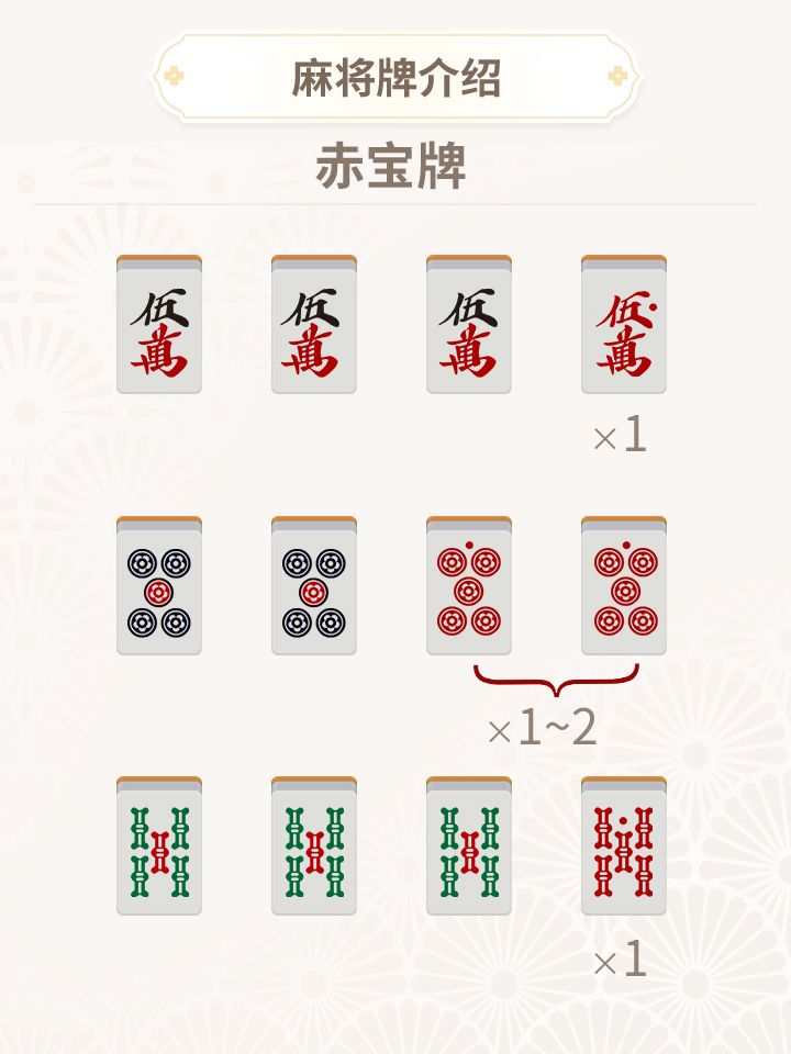 【搬运】日本麻将新手无痛教程!(1) 2