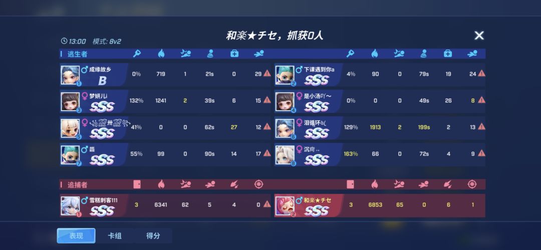 0抓? 1