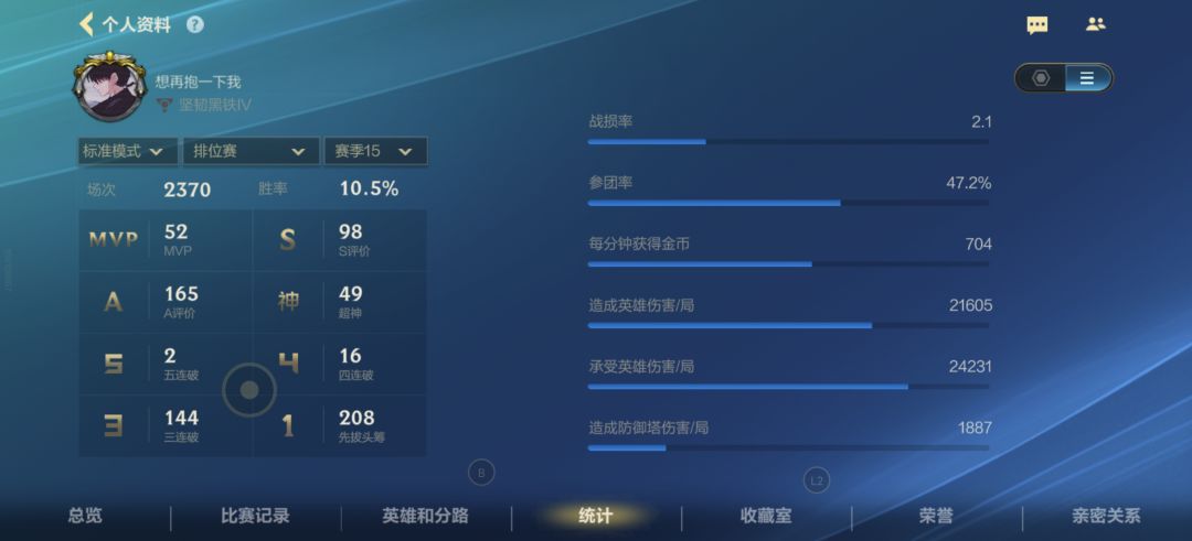 这是人机吗? 6