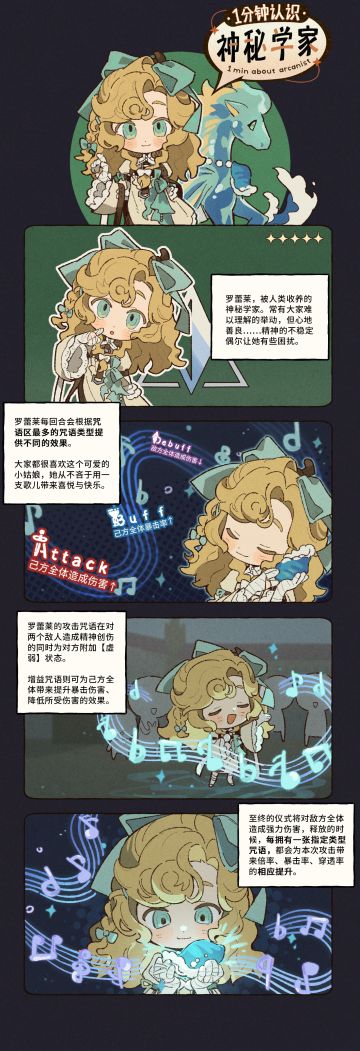 1分钟认识神秘学家：罗蕾莱