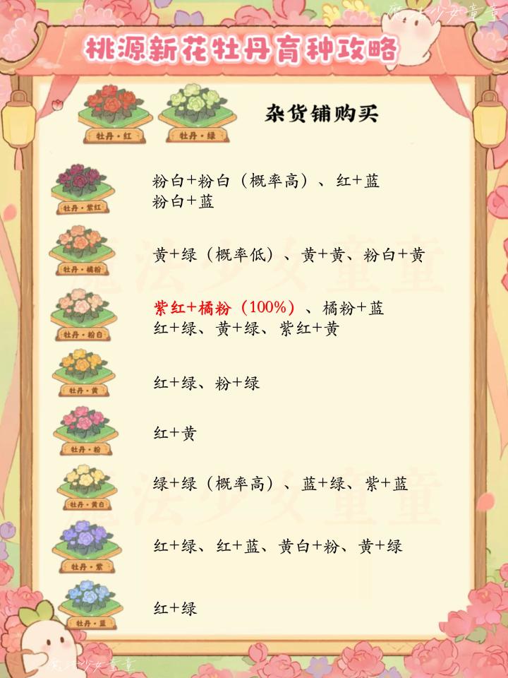桃源新花牡丹/虞美人育种攻略截图