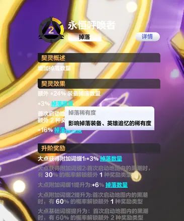 黑潮宠物稀有度能在虚海和驭潮者4门生效吗 1