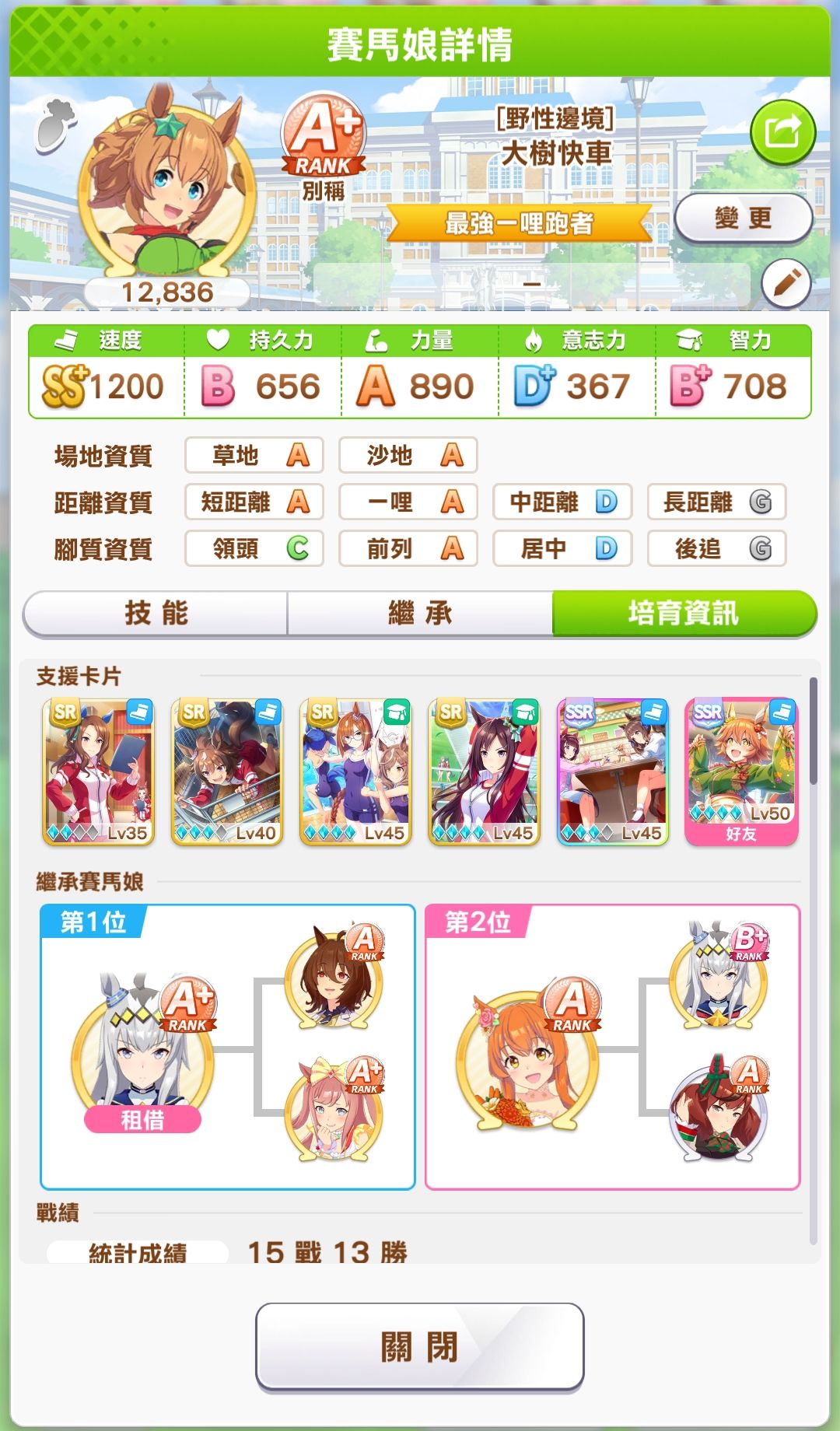第一次没用北黑出A+ 2
