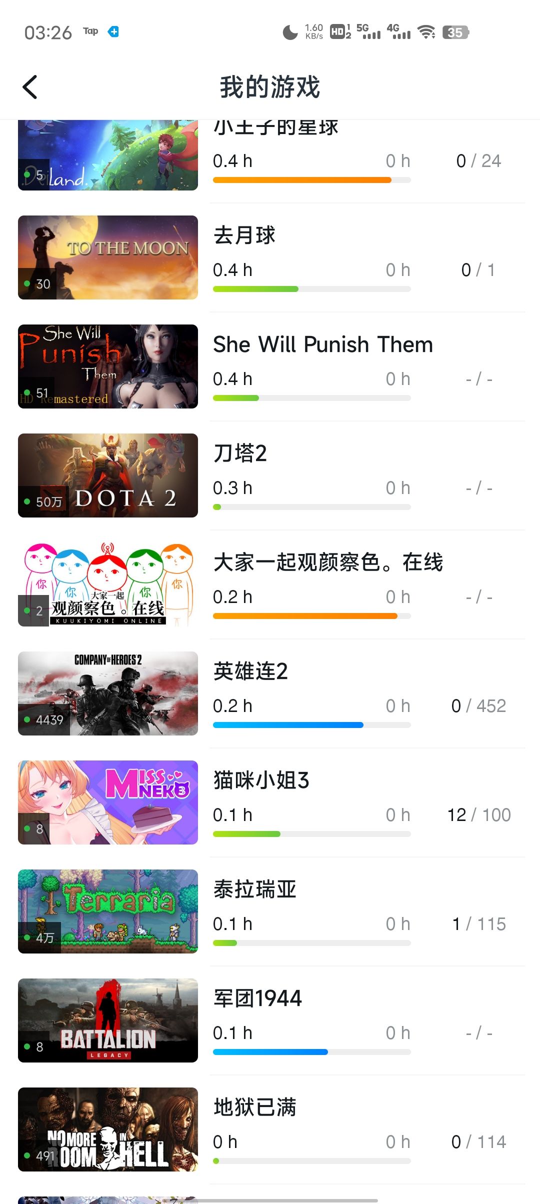 大佬帮我分析一下，看看我适合玩啥游戏，最近游戏荒了 8