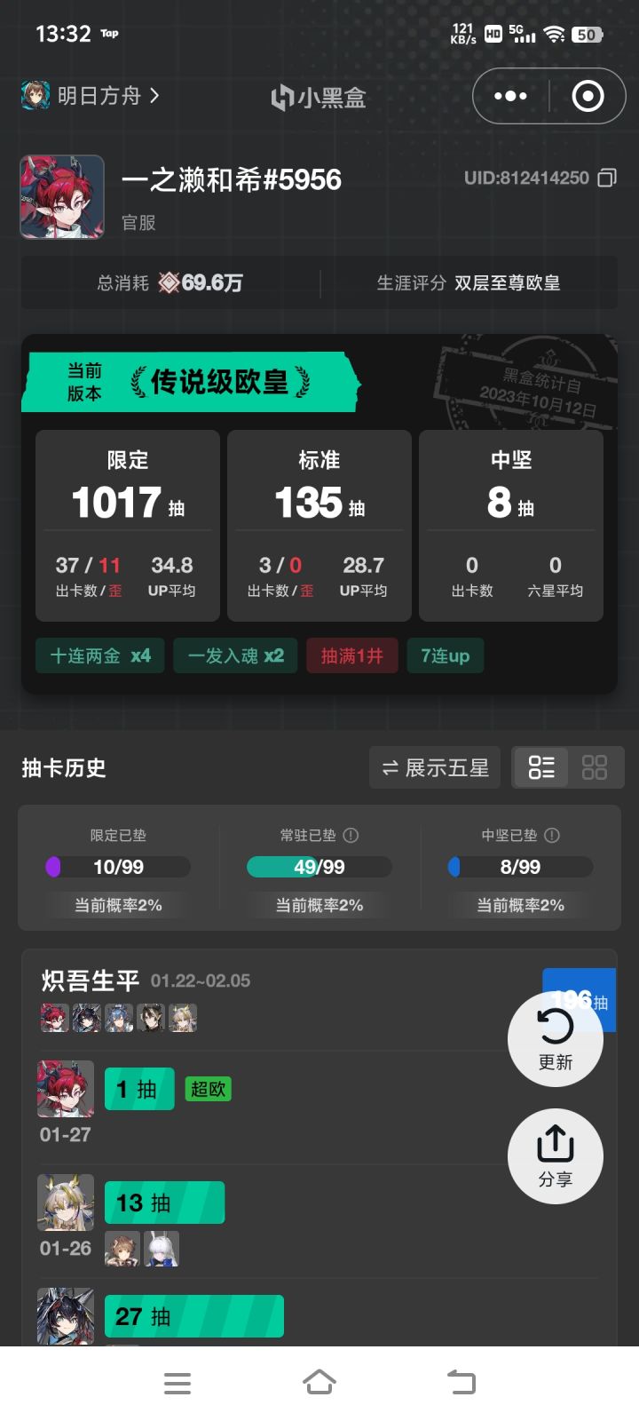 196抽11个六星截图