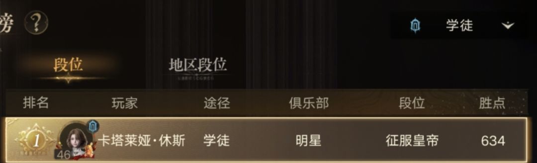 白银城主宰,第一学徒 有没竞技公会收留 2