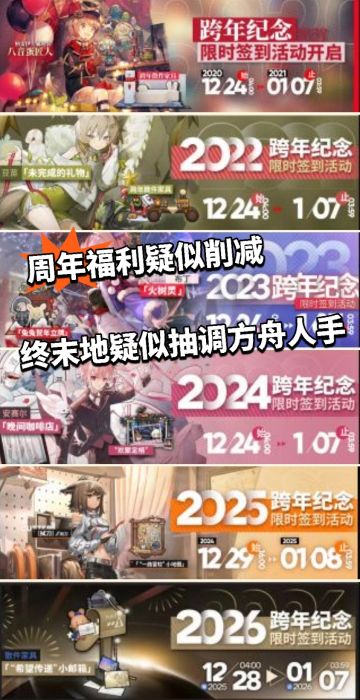 周年福利疑似削减 终末地疑似抽调方舟人手