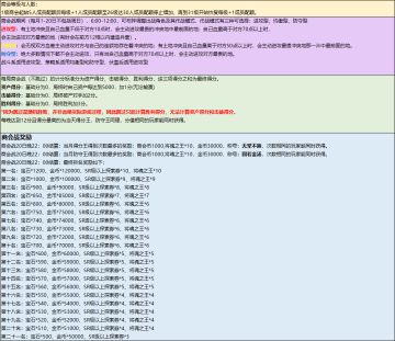 七月最强商会战来了！！！part1