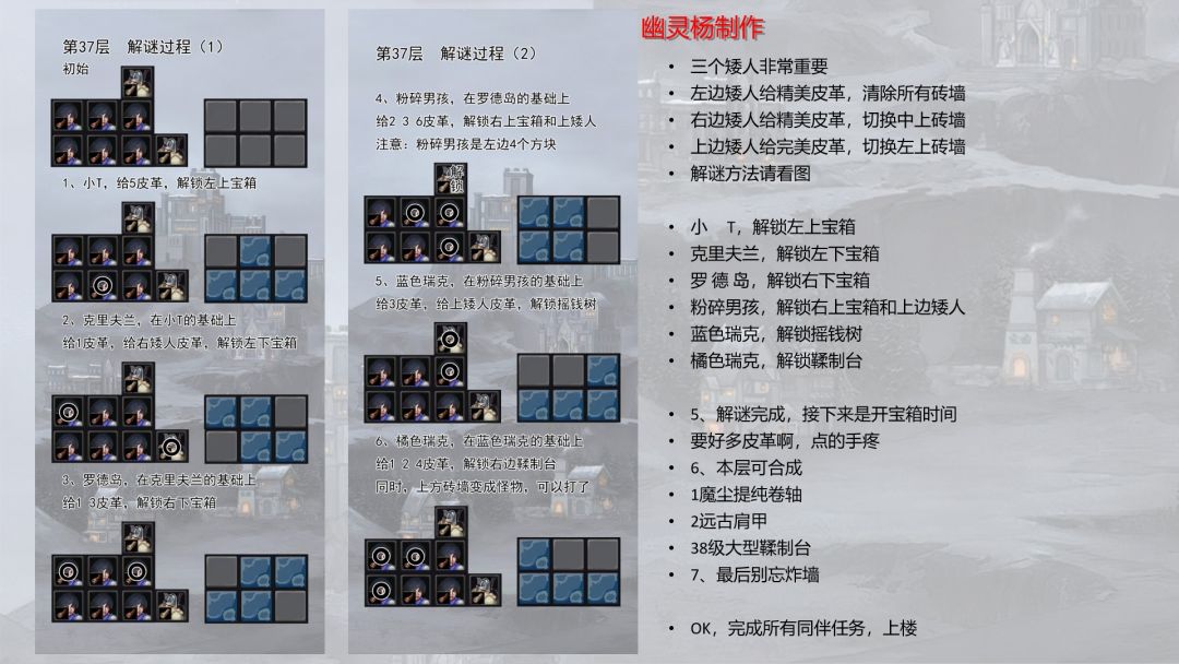 合并魔塔 爬塔攻略 3