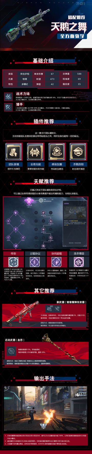 天鹅之舞全方面教学一图流