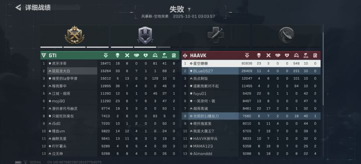 拼劲全也无法战胜吗？三角洲你这家伙截图