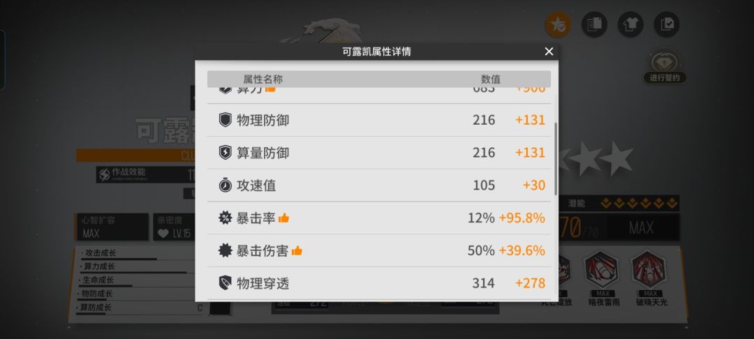 可露凯值得3改吗?替补加百分15暴击 1