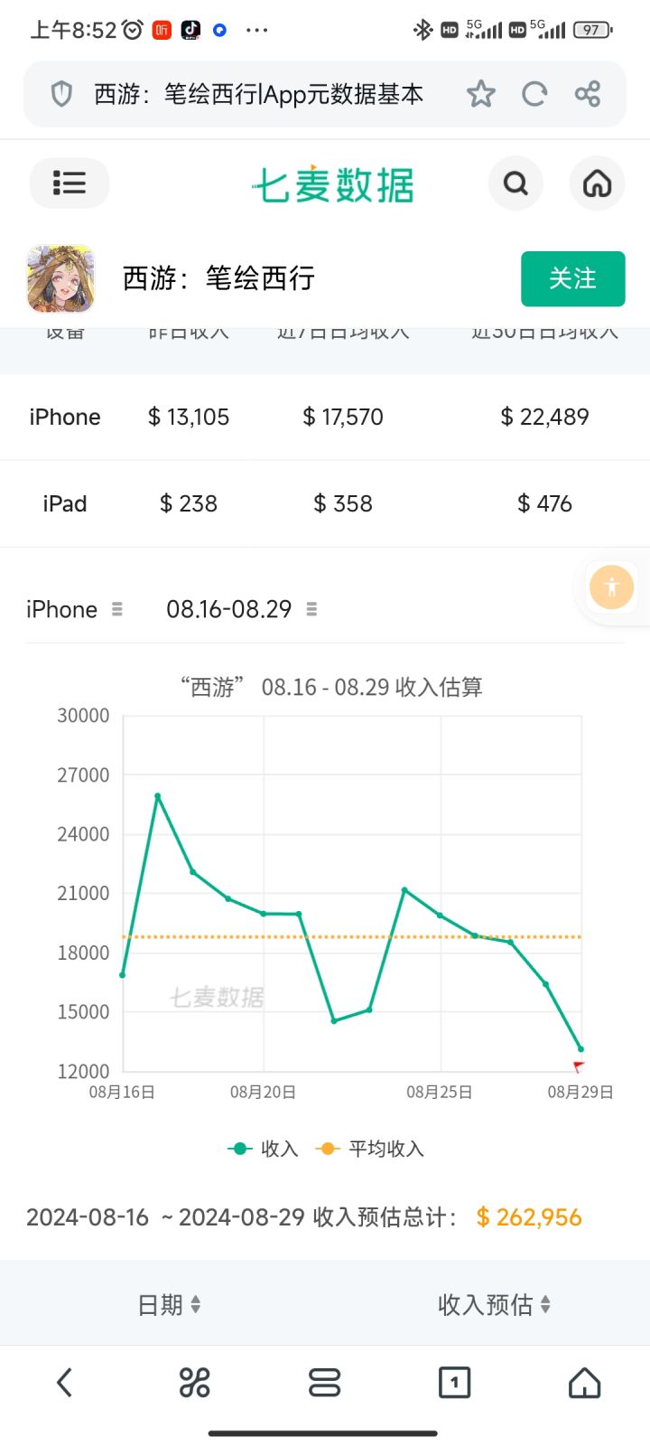 众望所归,垂死挣扎截图