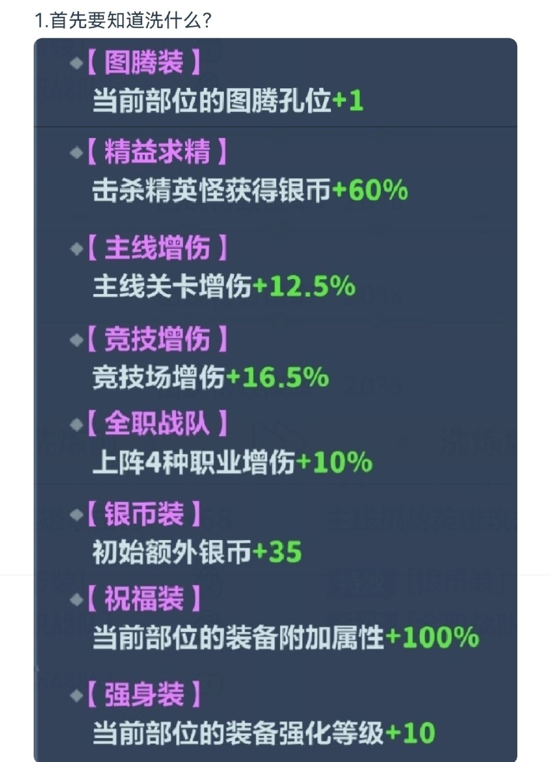 洗装备 2