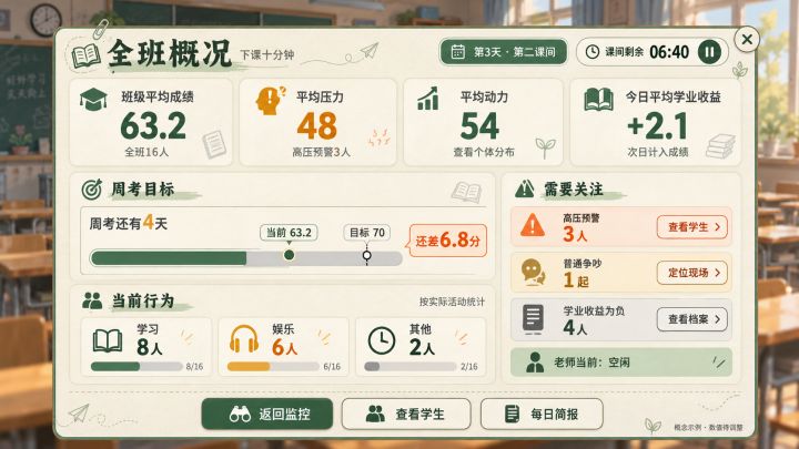 《下课十分钟》开发日志|班主任的办公室,开始有模有样了截图