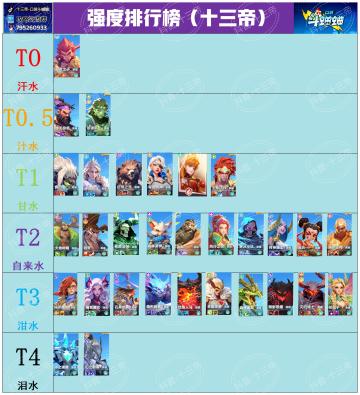 十三帝|口袋斗蛐蛐 3月13英雄强度一图流