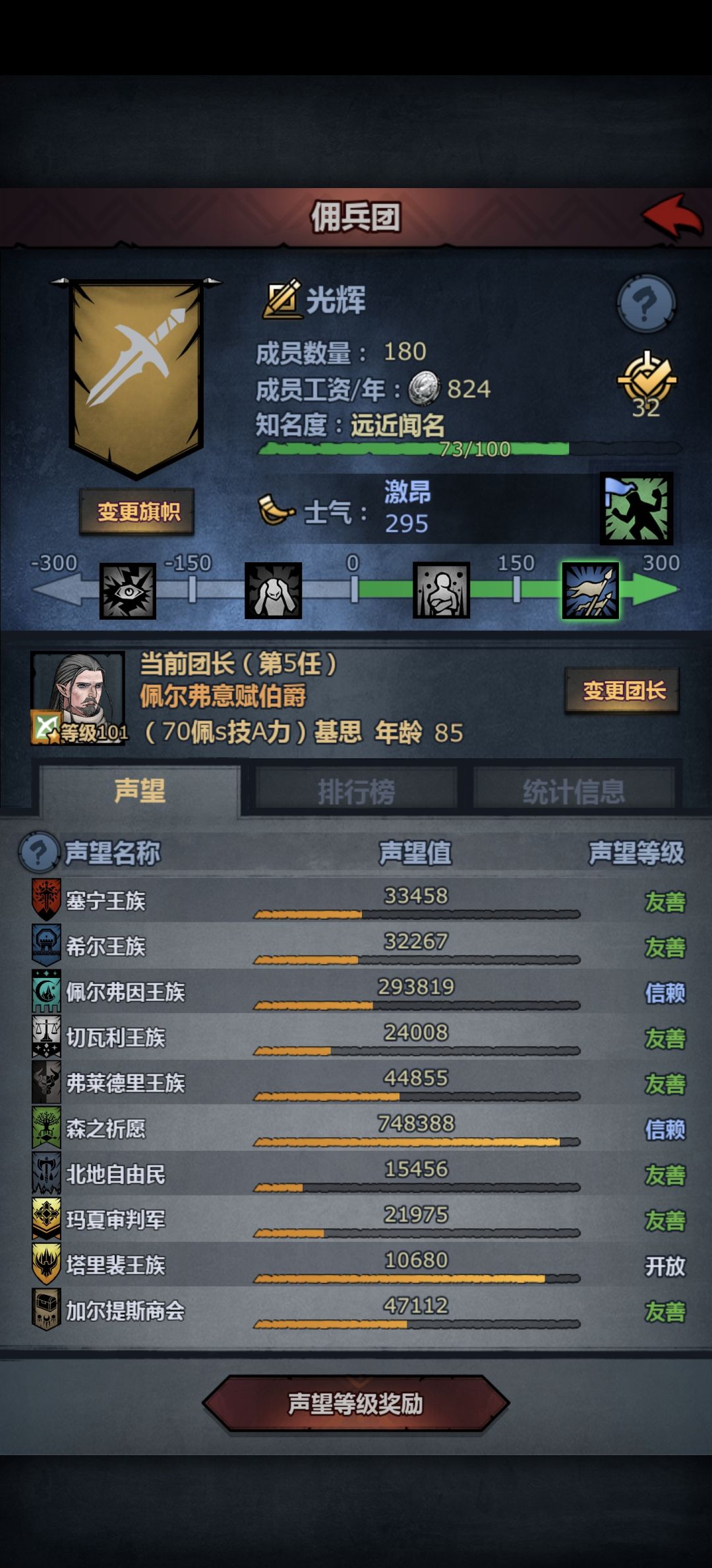 不是,忙着冲尊呢,小公主没了? 2