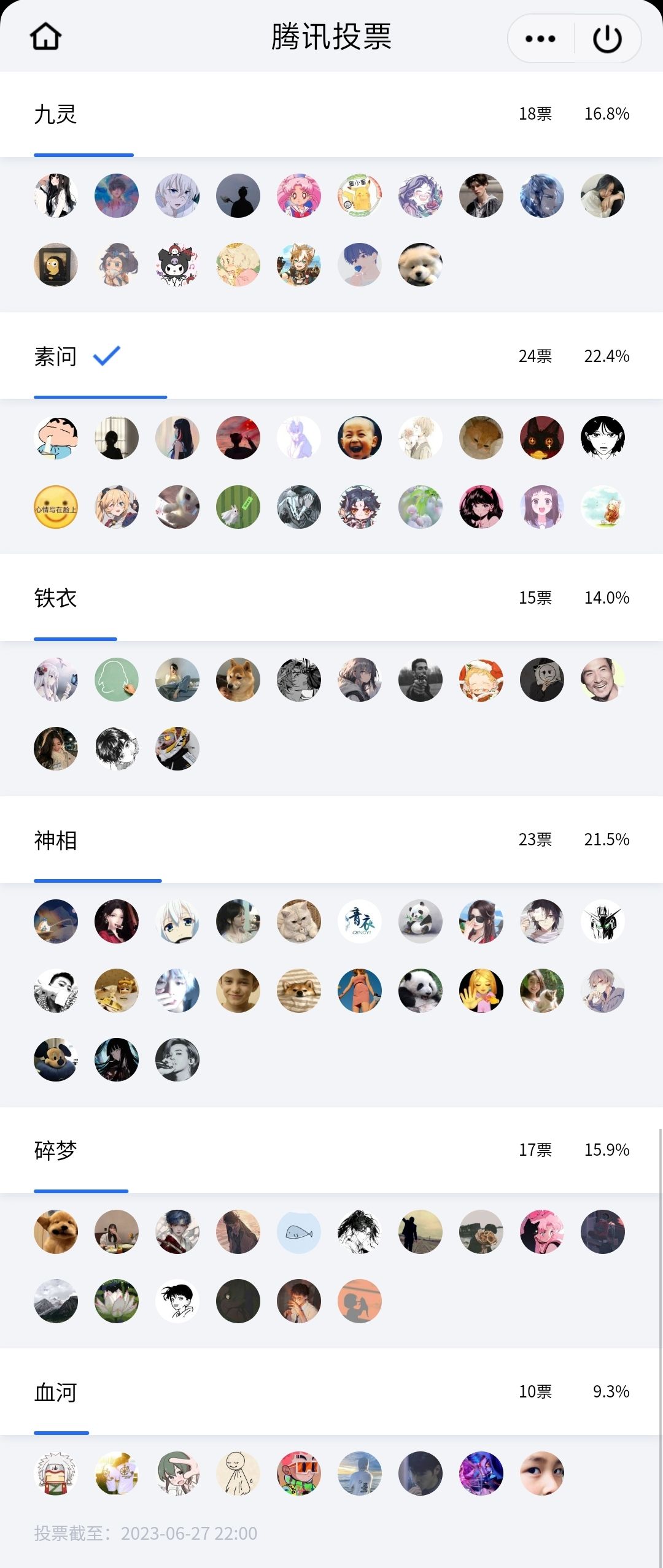 天府群里发起的职业投票 1